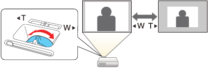 G&ouml;r&uuml;nt&uuml;y&uuml; Ayarlama - Adım 2