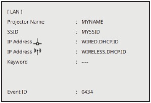 Ağ &Uuml;zerinden Projeksiyon - Adım 1