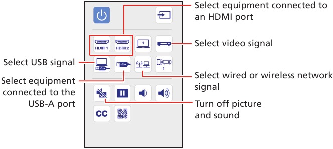 Web Uzaktan Kumandasını Kullanma