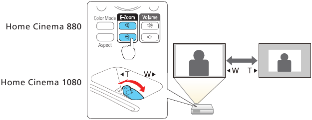 Bild einstellen - Schritt 2