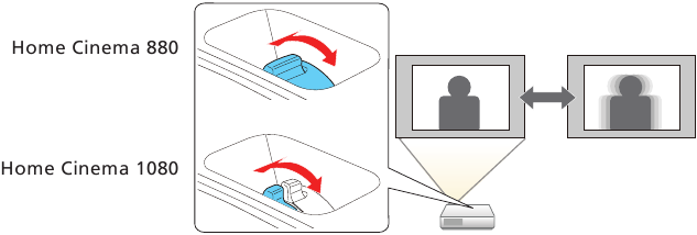 Bild einstellen - Schritt 3