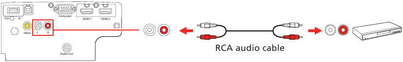 Integrierten Lautsprecher anschlie&szlig;en