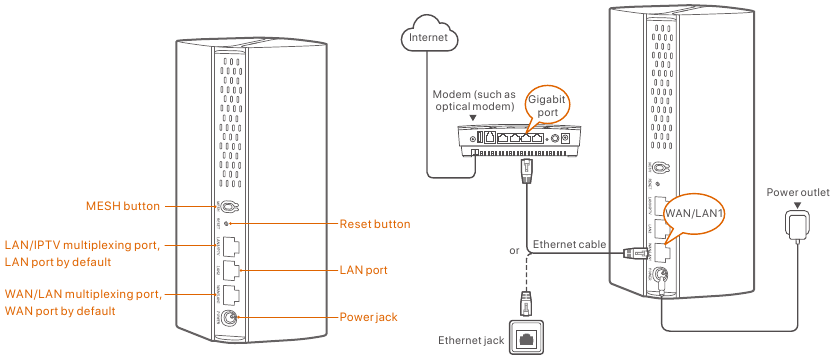 Conectar el nodo primario