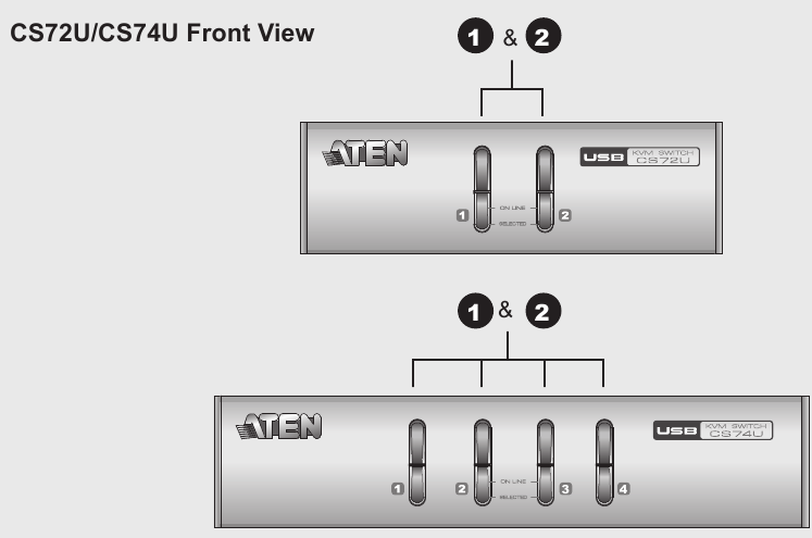 Yleiskatsaus - Etun&auml;kym&auml;