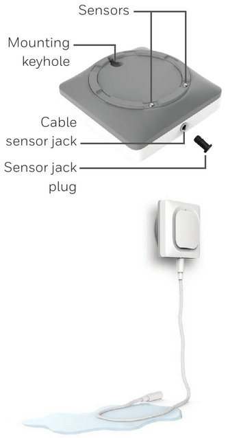 Sensor de cable opcional