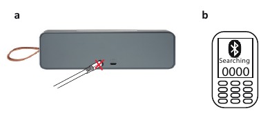 Conexi&oacute;n Bluetooth - Parte 1