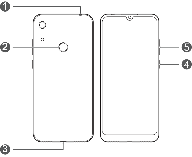 Ознакомьтесь с устройством