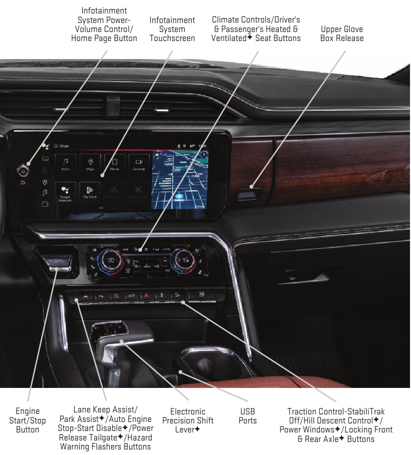 Př&iacute;strojov&aacute; deska &ndash; 2. č&aacute;st