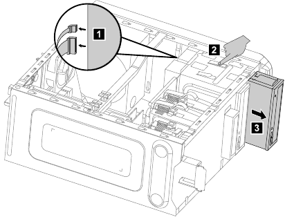 Substituindo uma unidade &oacute;tica