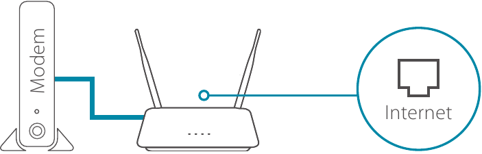 UFUNGUAJI WA BROWSER YA WAVUTI - Hatua ya 1