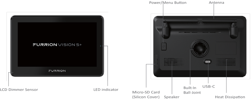 Furrion VISION S+, FOS7HTAEM, FOS7HTAEN Manual | ManualsLib