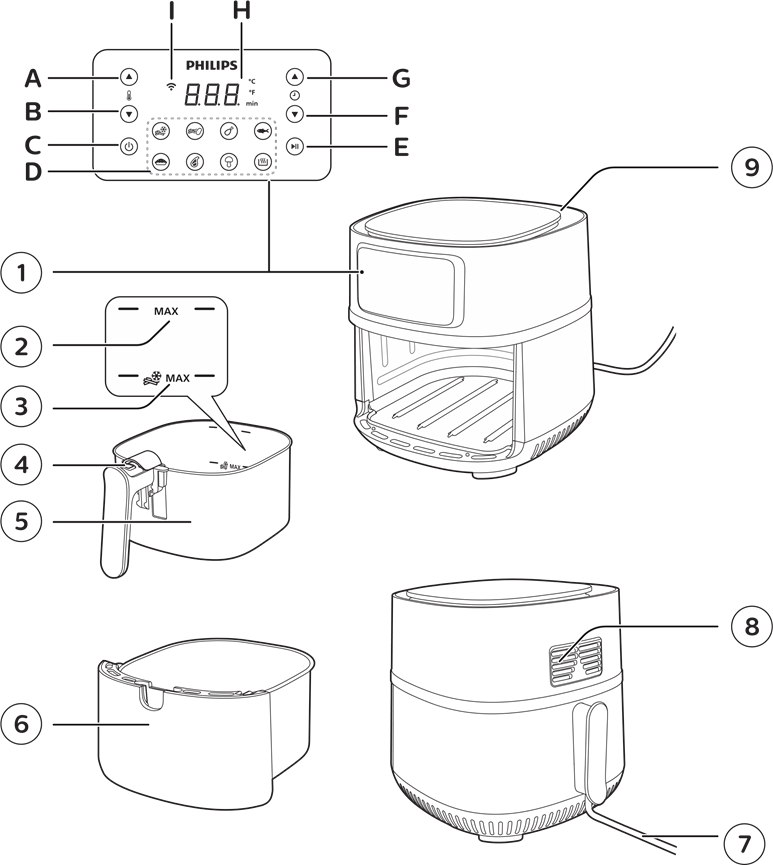 Descripci&oacute;n general