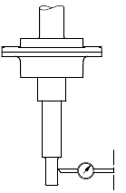 Poravnavanje vratila pumpe