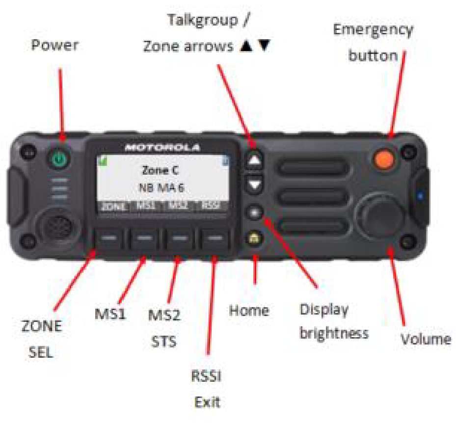 PRZEGLĄD - Część 1