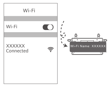 Настройка параметров сети - Шаг 1