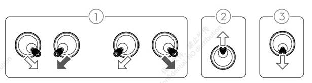 Ngritja/ulja manuale