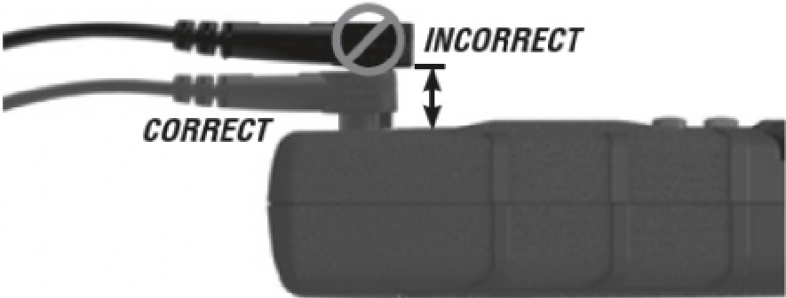 FUNCIONAMIENTO - CONEXI&Oacute;N DE LOS CABLES DE PRUEBA