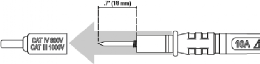 PRUEBAS EN UBICACIONES DE MEDICI&Oacute;N CAT Il