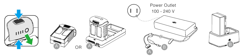 Ngarkoni Baterit&euml;
