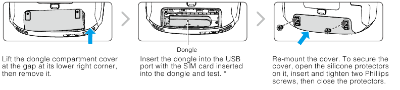Montoni Donglen dhe Kart&euml;n SIM