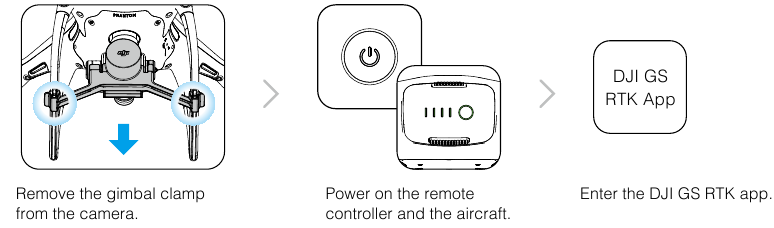 P&euml;rgatituni p&euml;r Ngritje - Hapi 1