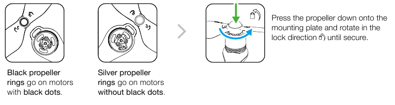 P&euml;rgatituni p&euml;r Ngritje - Hapi 2