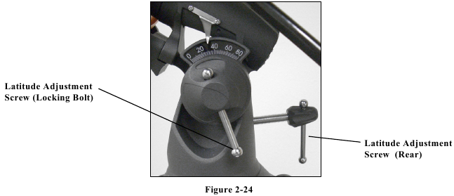 Бекіткішті биіктікте реттеу