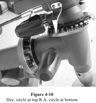 Орнату шеңберлерін туралау