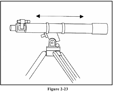 Бекіткішті Dec.-де теңестіру