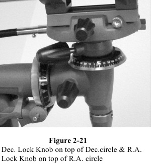 Телескопты қолмен жылжыту