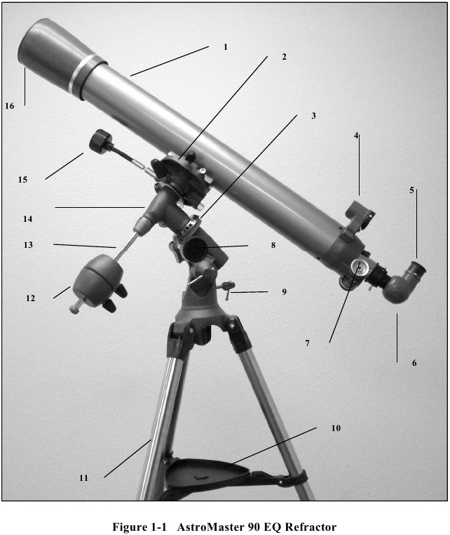 Шолу - 1-бөлім - AstroMaster 90 EQ рефракторы