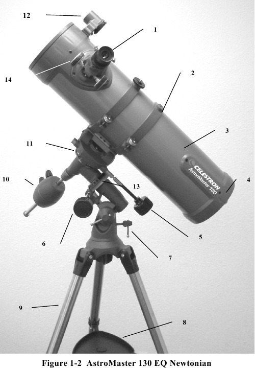 Шолу - 2-бөлім - AstroMaster 130 EQ Ньютондық