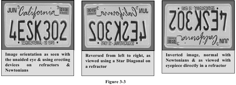 Телескоп негіздері - 3-бөлім - Кескіннің бағыты