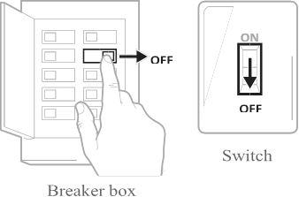 Retirar su termostato viejo - Paso 1