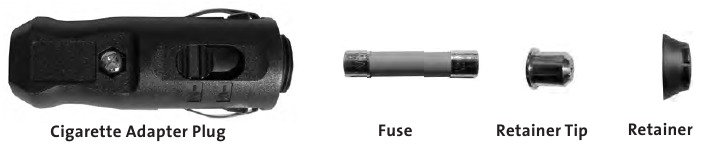 Zamenjava varovalke enosmernega vhodnega kabla