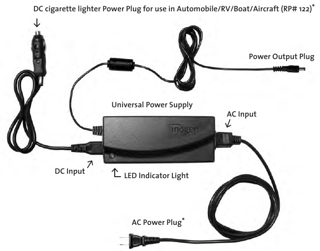 UNIVERZALNI NAPAJALNIK - Model# BA-107