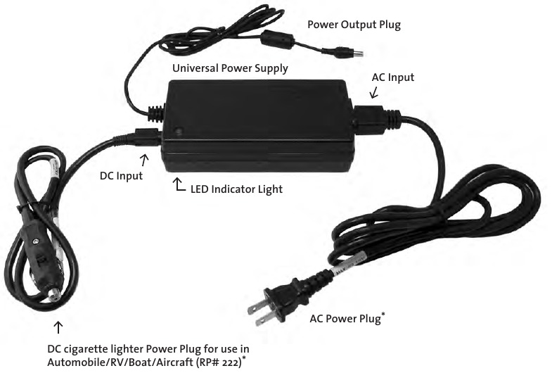 UNIVERZALNI NAPAJALNIK - Model# BA-207