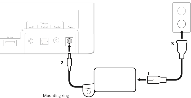 PRIPOJENIE SOUNDBARU K NAP&Aacute;JANIU