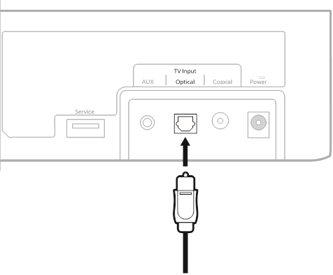 PRIPOJENIE SOUNDBARU K TV