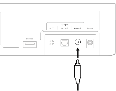 Možnosť 2: Koaxi&aacute;lny (nie je s&uacute;časťou balenia)