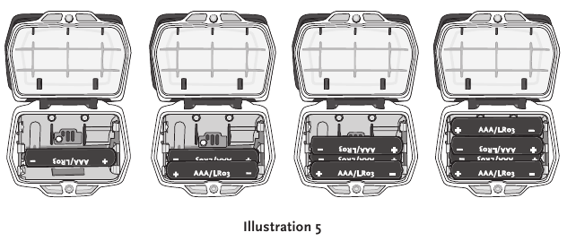 БАТАРЕЯЛАР - 2-қадам