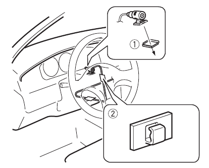 Montavimas ant vairo kolonėlės