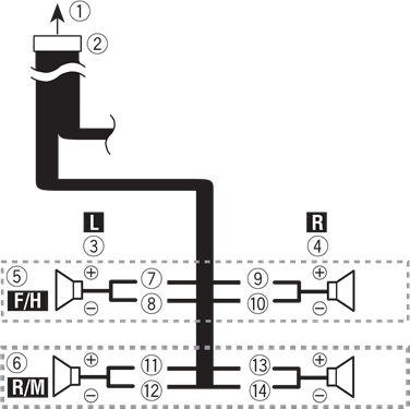 Garsiakalbių laidai - 1 žingsnis