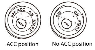 Kad i&scaron;vengtumėte žalos - 2 žingsnis