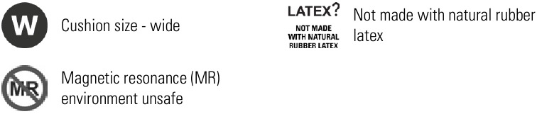 Technical specifications - Part 2
