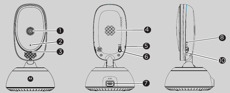 Teie beebiseadme (kaamera) &uuml;levaade