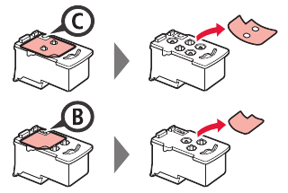 Instalarea cartușului - Pasul 2