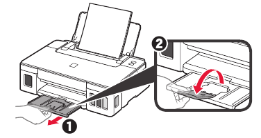 &Icirc;ncărcarea h&acirc;rtiei - Pasul 4