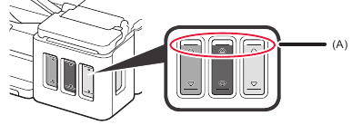 Turnarea cernelii - Pasul 8