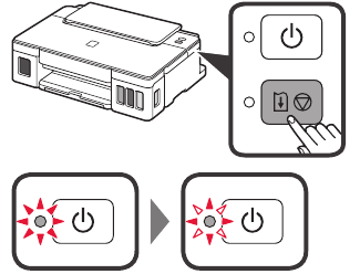 Pregătirea sistemului de cerneală